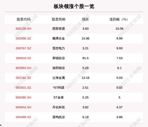 97国产资源